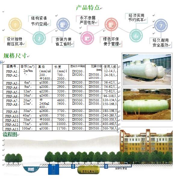 韩城玻璃钢化粪池